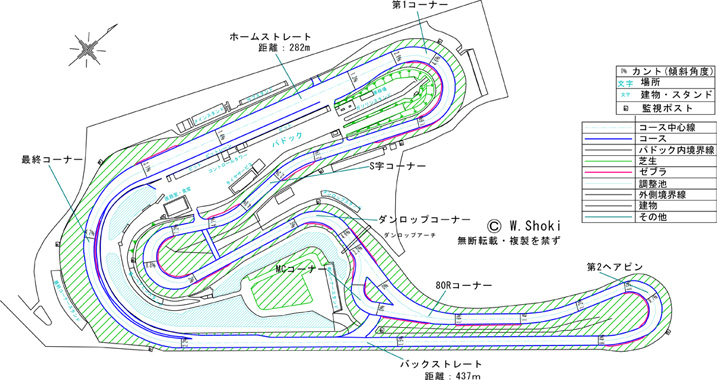 TCサーキット図